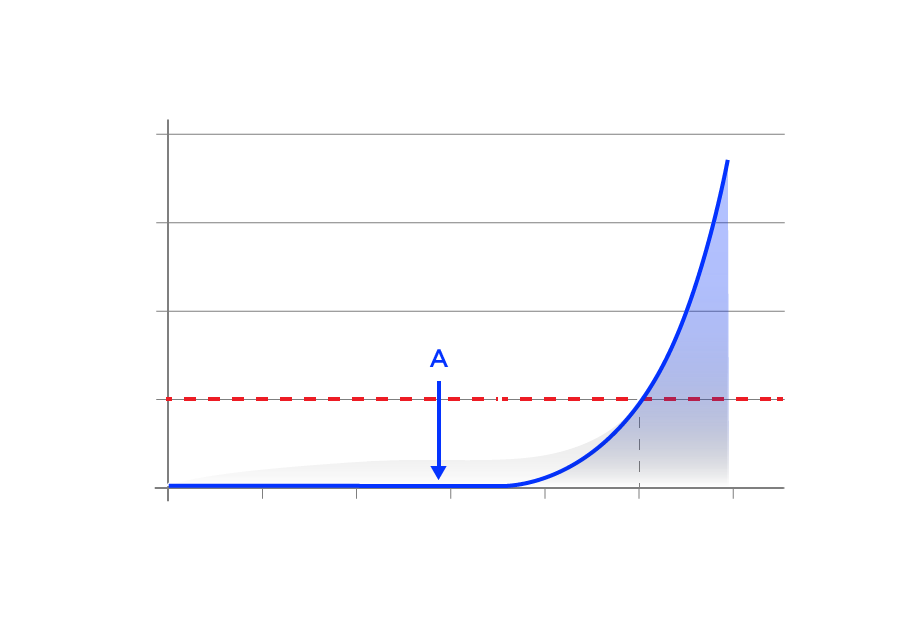 The CO2 Scrubber in a Diver’s Rebreather