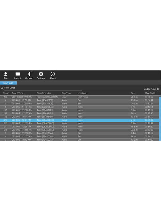 Select one or more Avelo dives from the dive list.