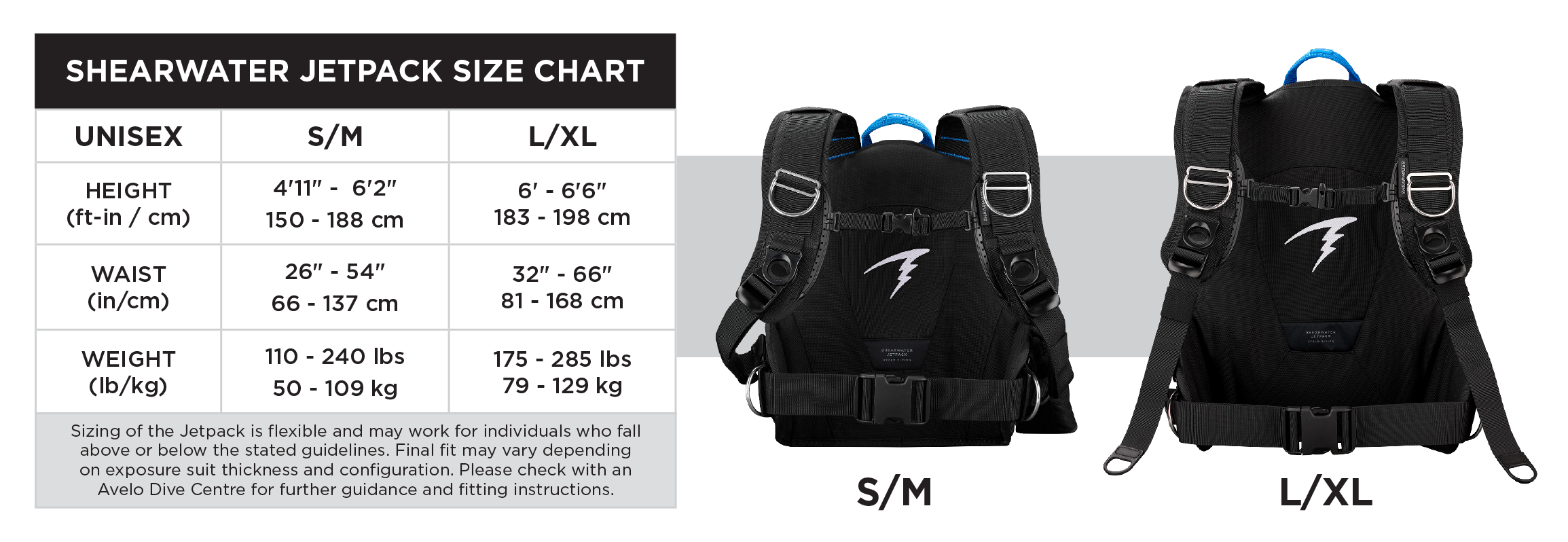 Shearwater jetpack for avelo diving size chart
